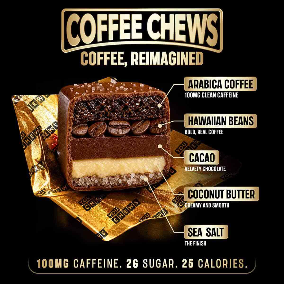 Coffee Chews