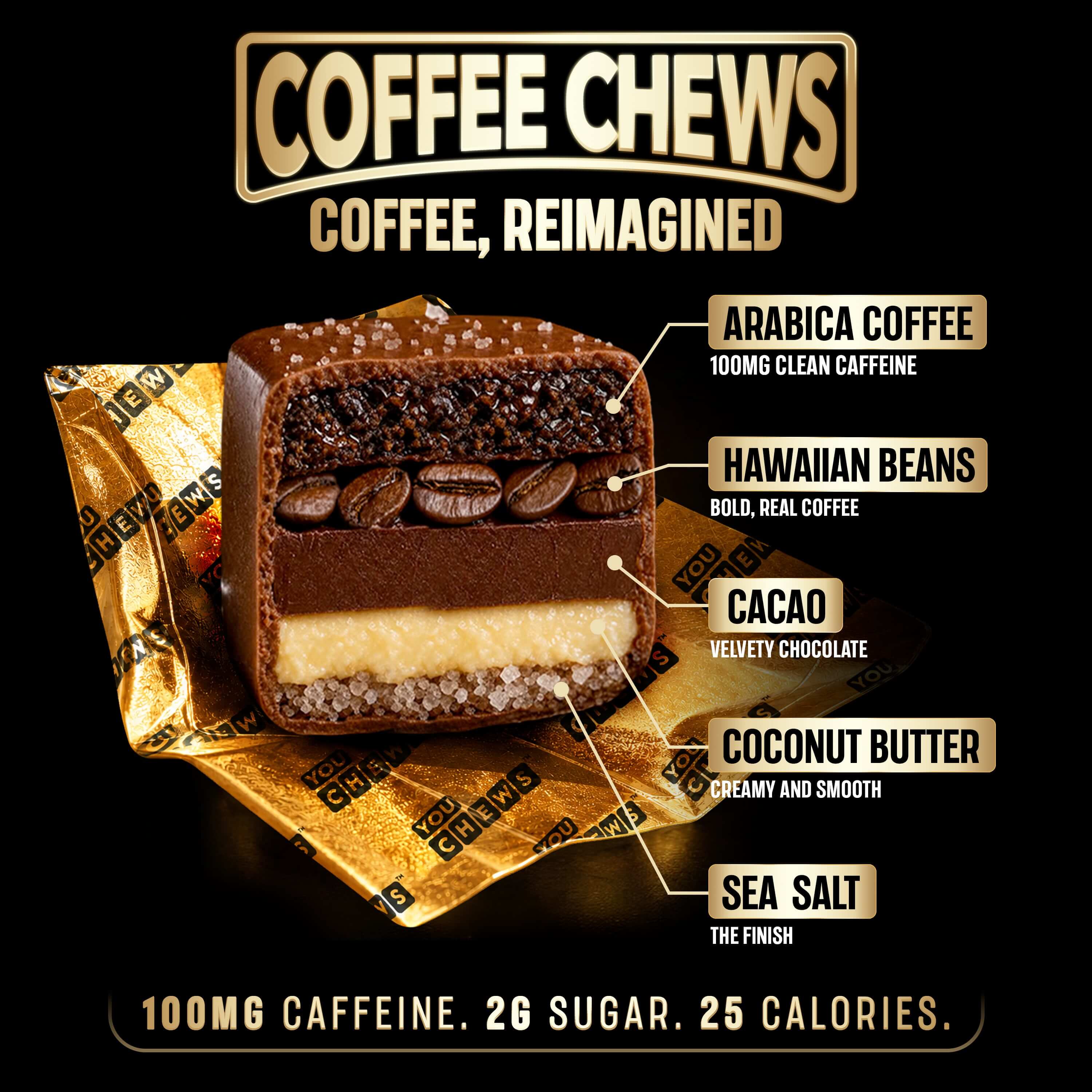 Coffee Chews